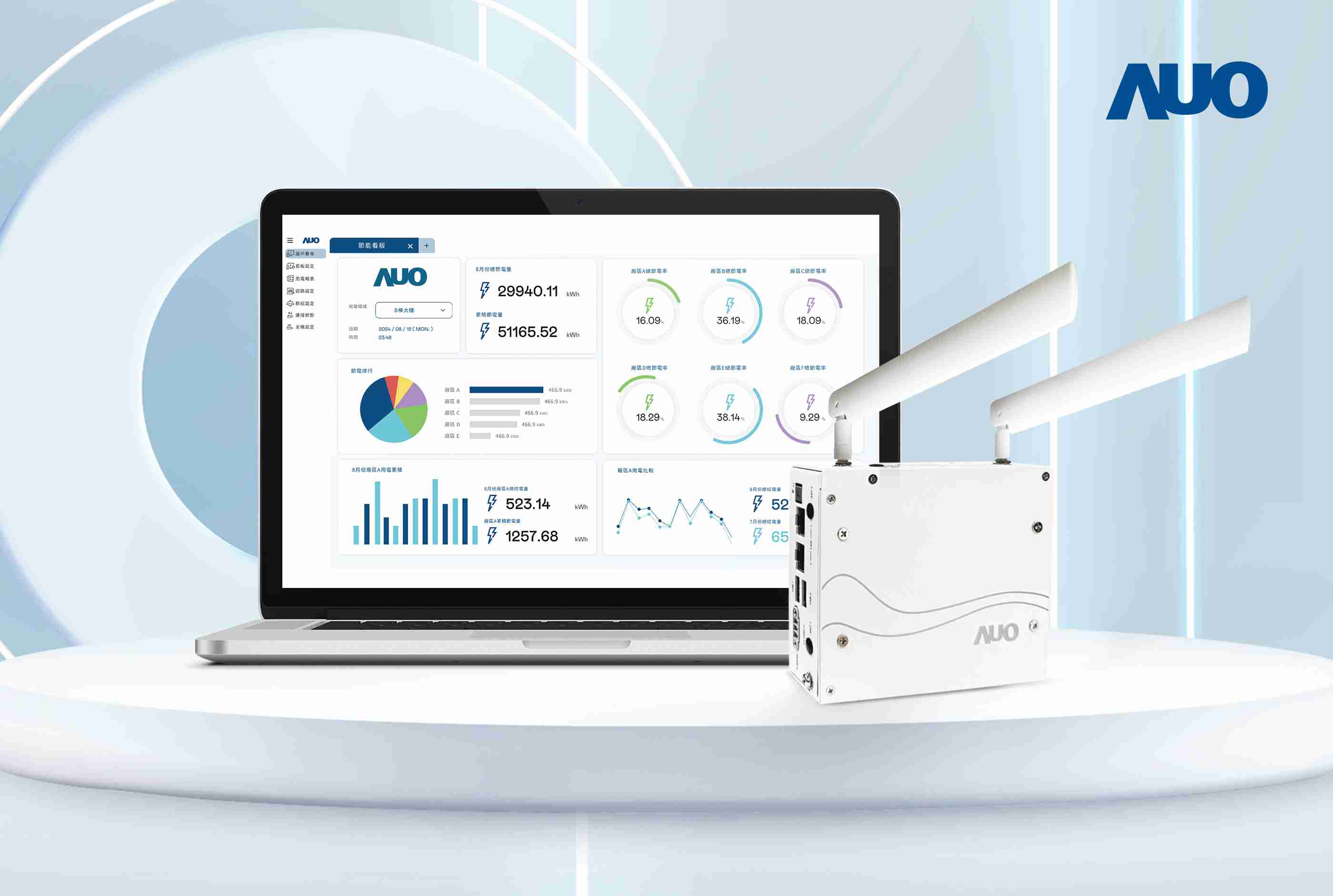 NG大舞台研发的节能智视系统PowerVeillance实现节能可视化，，，，有效作为提升能源效率优化之依据